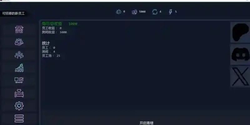 Brothel Slop 资源管理 场景图